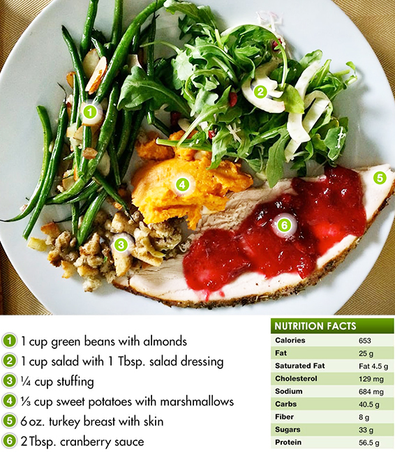 healthy_holiday_plate_566